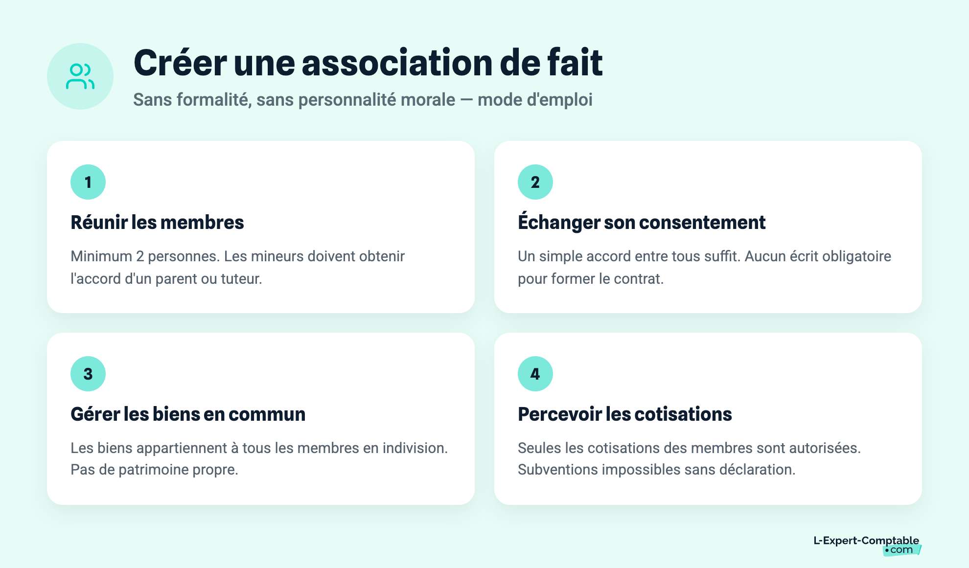 Créer une association de fait